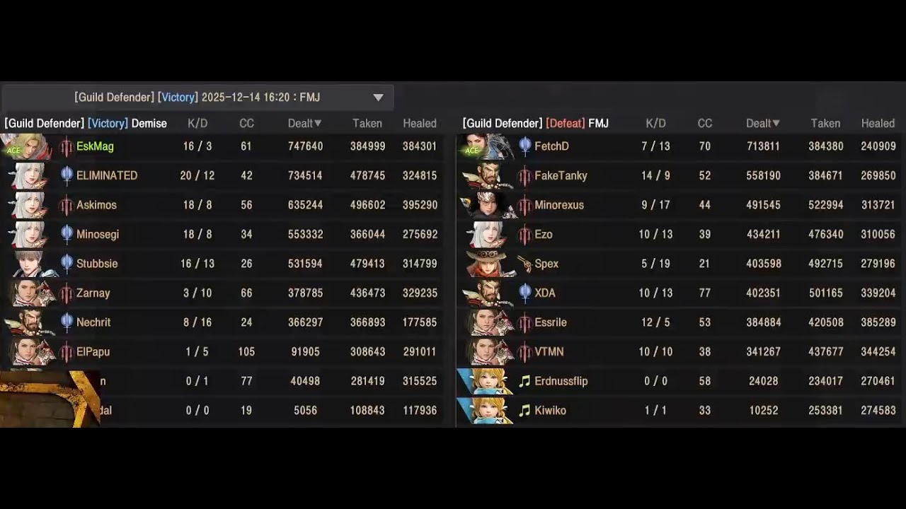 BDO [EU] Guild League - Mythic vs Yeah/Cooked/Cold/Brutal | Awakening Striker PvP