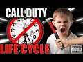 (Unpopular Opinion)😈 The Call of Duty Release Cycle Should Remain ANNUAL!