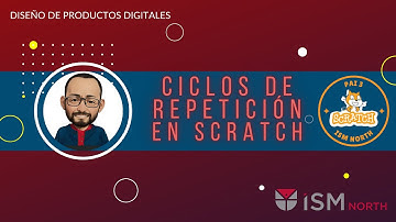 Ciclos de repetición Scratch