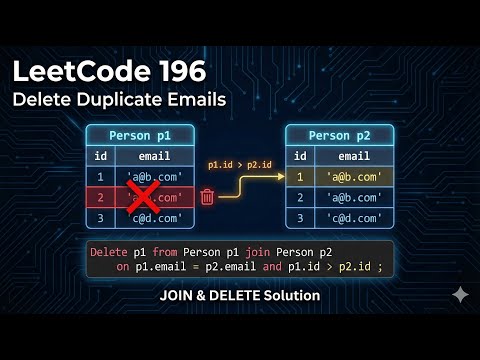 SQL Interview Question | Delete Duplicate Emails (LeetCode 196) | Easy Explanation