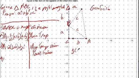 Garfield Pythagoras Proof