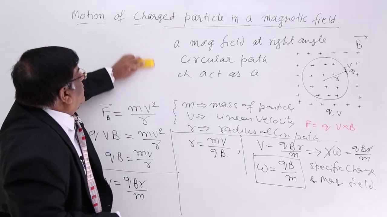 Class 12th – Motion of Charged Particle in A Magnetic Field | Tutorials  Point - YouTube