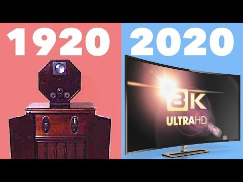 Эволюция телевизоров с 1920 по 2020