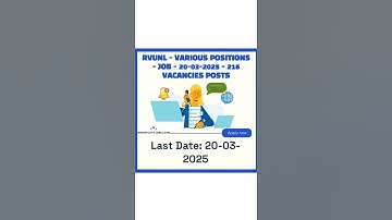 RVUNL Technician/ Operator/ Plant Attendant III Online 216 Vacancies