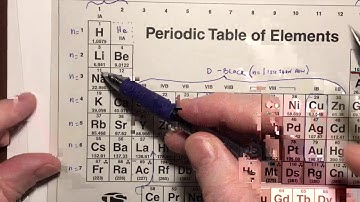 Ch3 Video 15 -- Electron Configurations of Ions (19m19s)
