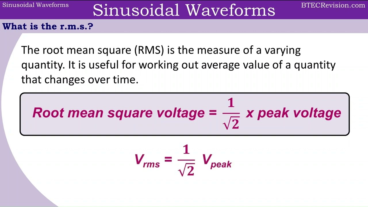 L74 - Sinusoidal Waveforms