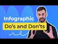 14 infographic dos and donts to design beautiful and effective infographics