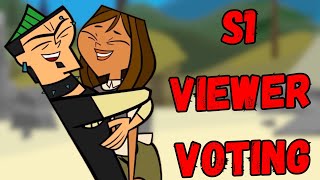 Total Drama Island Viewer Voting (Elimination Order)
