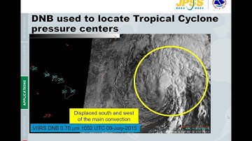 SatFC-J: Uses of VIIRS Imagery (updated 2025)