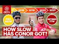 Hero to ?... | How Much Fitness Has Conor Lost Since He Was A Professional Cyclist?