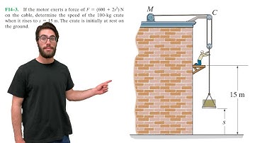 If the motor exerts a force of F = (600 + 2s^2) N on the cable, determine the speed - F14-3