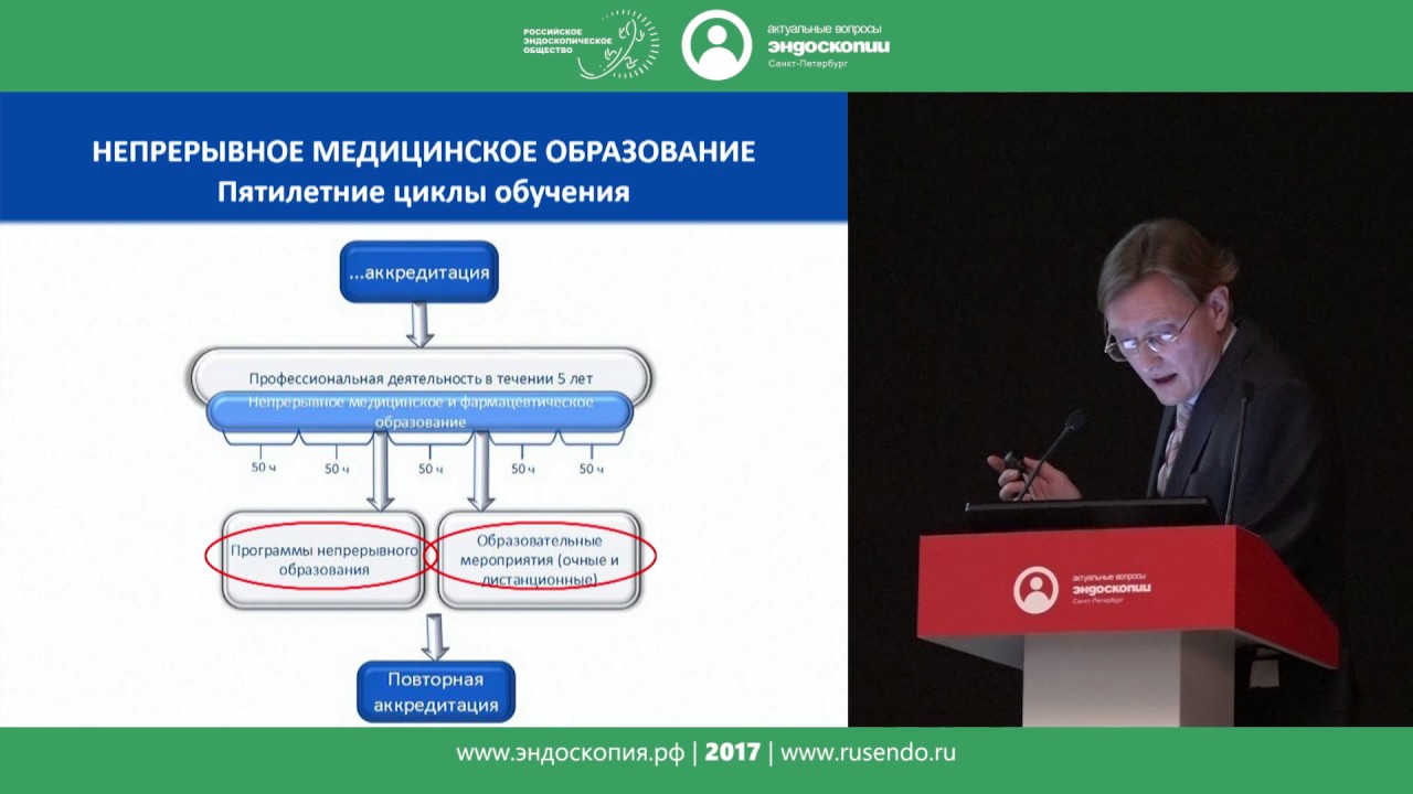 Непрерывное дополнительное медицинское. Непреривний медицинские образование. Аккредитация врачей. Медицинские формирования. НМО.