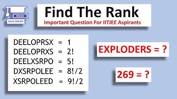 How To Find The Rank of Any Word - IITJEE Important Question