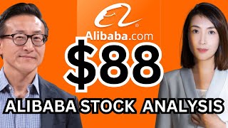 Holy Smokes! Reveal Alibaba Real Business Mode | BABA STOCK ANALYSIS