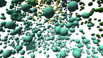 K-Means Visualization with Unity