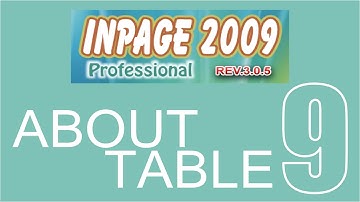 how to insert table in inpage in urdu hindi lesson 9 rows and columns