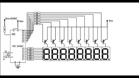 BT5 VXL- HIỂN THỊ 8 LED 7 ĐOẠN BẰNG PHƯƠNG PHÁP QUÉT