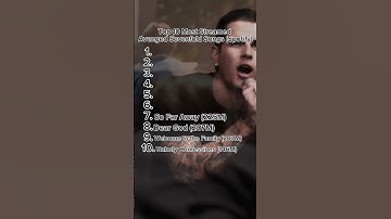 Thumbnail of Top 10 Most Streamed Avenged Sevenfold Songs (Spotify) #shorts #a7x #avengedsevenfold