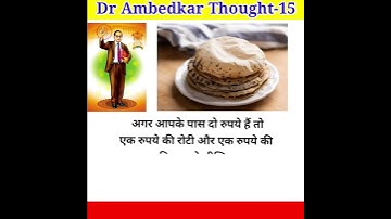 Agar Aapke Paas Do Rupaye Hain To...| Dr Ambedkar | Alok Dinkar