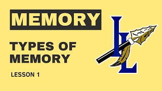 Types of Memory Unit 7 Lesson 1
