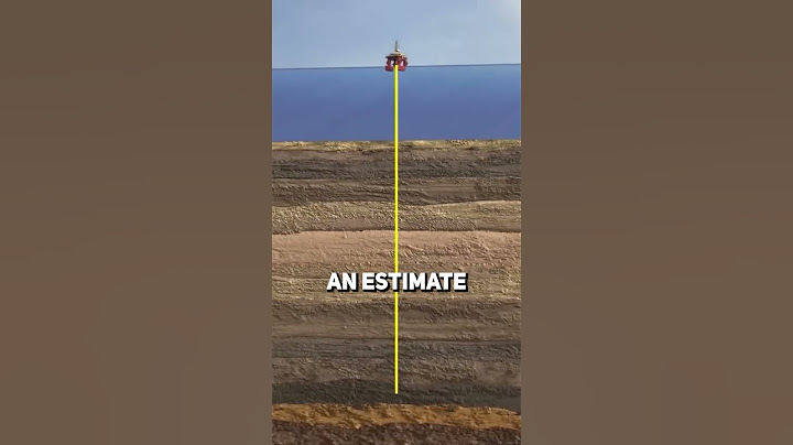 The Total Amount of Gold on Earth