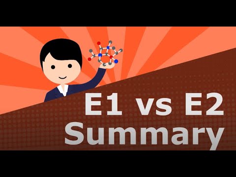 Βίντεο: Η βήτα εξάλειψη είναι e1 ή e2;