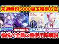 【崩壊スターレイル】来週無料5000星玉＆逃すの注意情報まとめ！緋英餅性能・銀狼、爻光、火花の光円錐使用率確認、アニメイトとスシローコラボなどコラボも多数！【崩スタ/スタレ】※リークなし