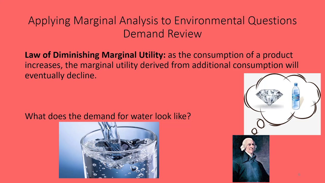 ECON143 S20 Chapter3 Part1