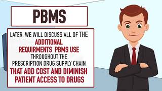 Pharmacy Benefit Managers Explained