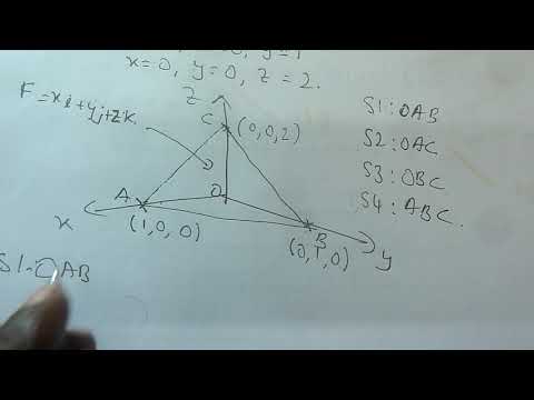 Surface Integral Examples
