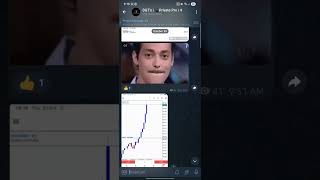 Free Forex Trading Signals #trading #freetradingsignals #forextrading #forextradingsignals
