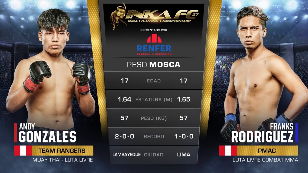 INKA FC 37: ANDY GONZALES VS. FRANCKS RODRIGUEZ (FULL FIGHT)