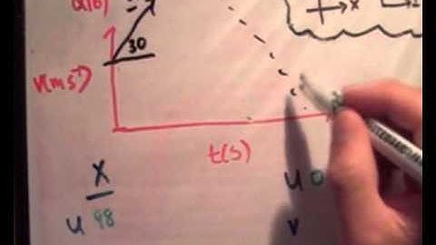 Applied Maths : LC textbook solution  Ex 3a q16