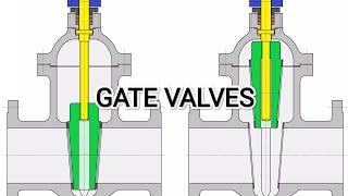 GATE VALVE