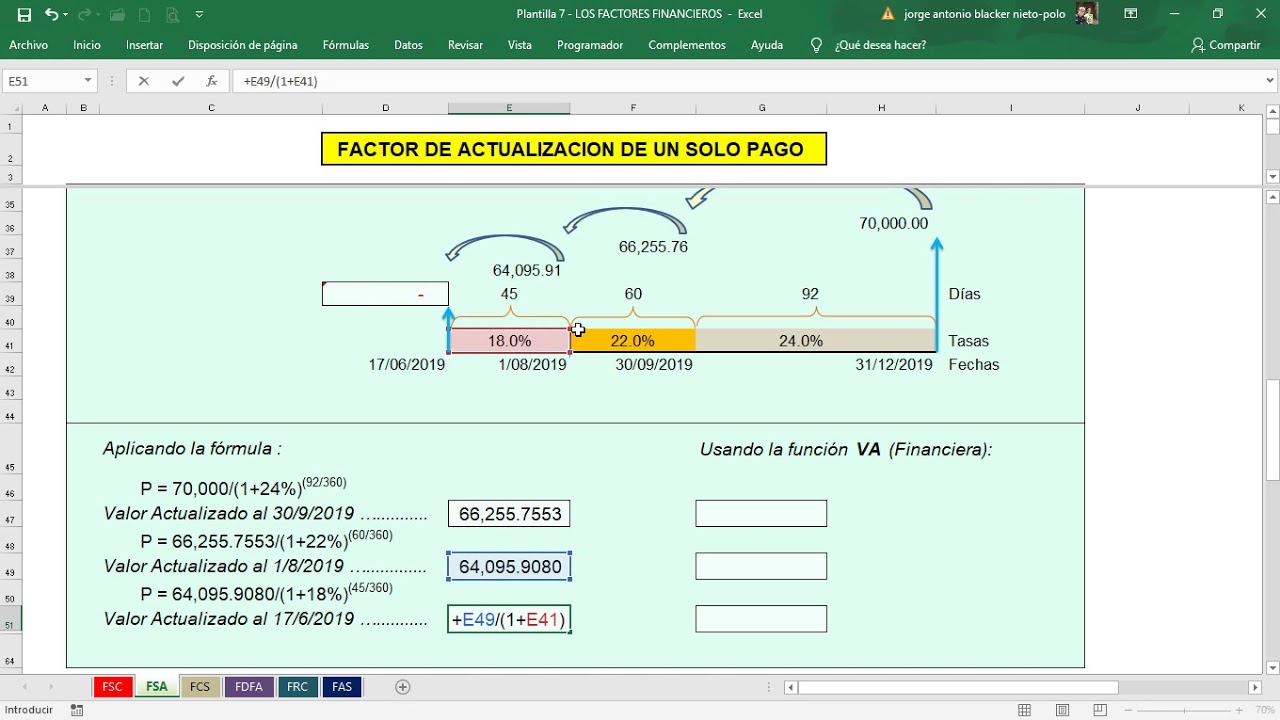 Factor Simple de Actualizacion ( FSA) con Tasa Variable - YouTube