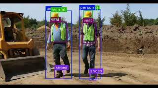 Data Annotation for PPE Detection | Computer Vision Training Data Services | Wisepl | AI & ML