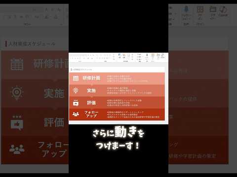 フロー図動かしてみた パワポ パワーポイント Powerpoint 資料作成 スライド作成 