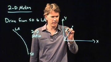 2D Motion and Displacement