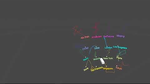 OctoPocus in VR: Gesture Recognizer Demo 1