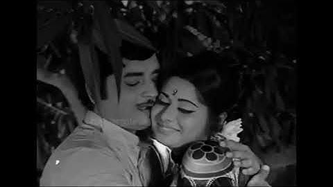 Anjanamizhikalil - College girl