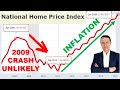 Real Estate Crash Ahead or Inflation Hedge - My Thoughts