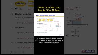 Accelerated Motion(2) #shorts #physics #apphysics #education #displacement #velocity #acceleration