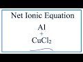 Electrolytes and Net Ionic Equations