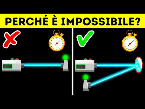 Video: Gli Scienziati Hanno Trovato Un Modo Per Rallentare La Luce - Visualizzazione Alternativa