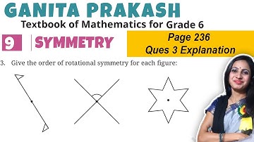 Symmetry | Class 6 Maths Chapter 9 Ganita Prakash  | Page 236 Figure it out Question 3 Solution