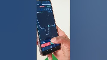 Marubozu Candlestick patte trading#shorts#chartpattern #candlestickpattern#tradingsetup