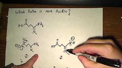 Organic Chemistry Problems: Acidity