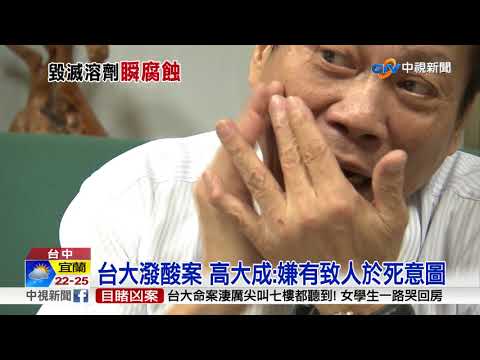 驚悚! 高大成憶醫師遭潑王水案 心有餘悸│中視新聞 20171020