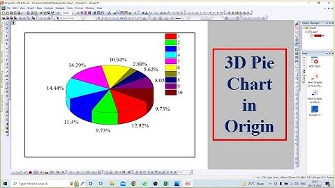 How do I make a 3D pie chart in Origin? 3D pie chart in Origin Software | Colour Pie char in Origin
