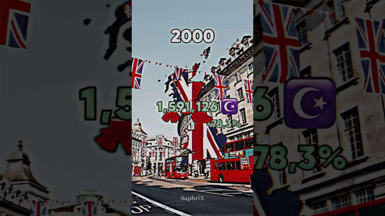 Islam In The United Kingdom 